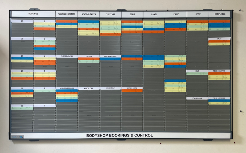 Bodyshop Control Board 120